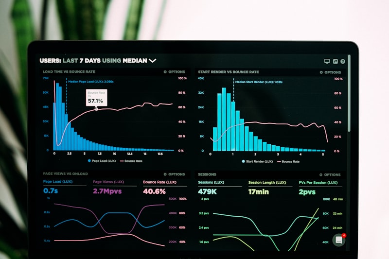 Tableau de bord d'analyse SEO avec métriques et données de performance